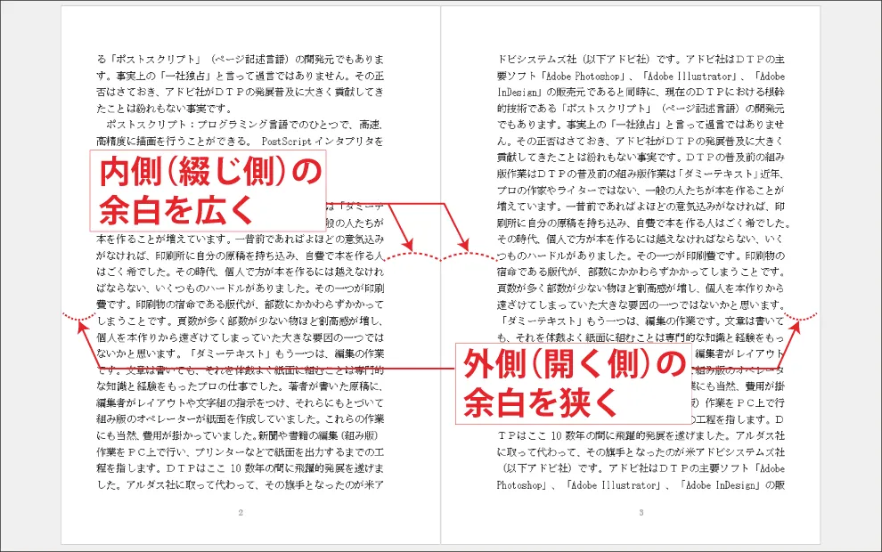 内側・外側に異なった余白を設定した紙面