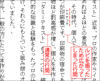 行間のずれないルビの設定 Wordで冊子作り 応用編 本の印刷工房