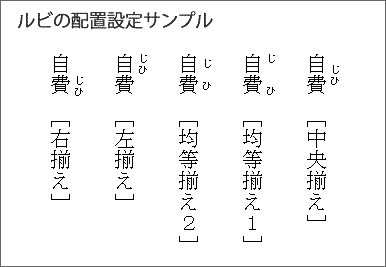 ルビの作成-2