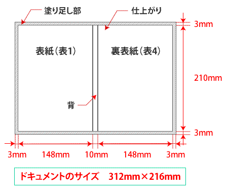 ワードで本を作る 9 表紙の作成 本の印刷工房