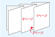 広報誌スクラム製本